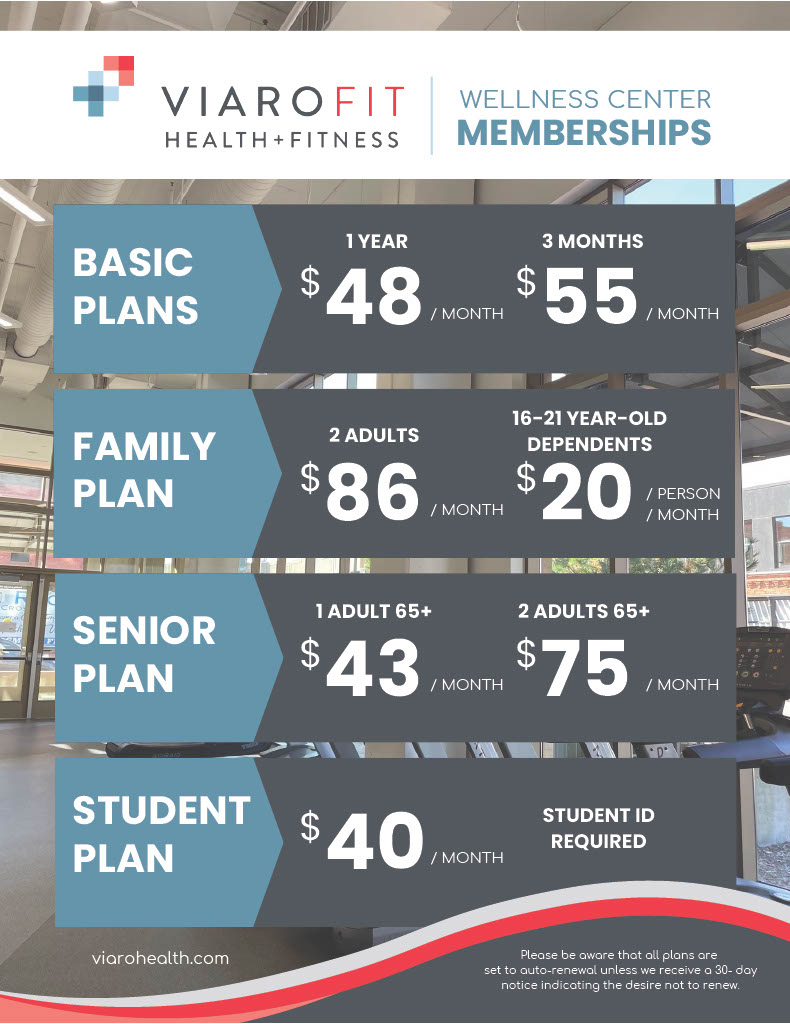Memberships
