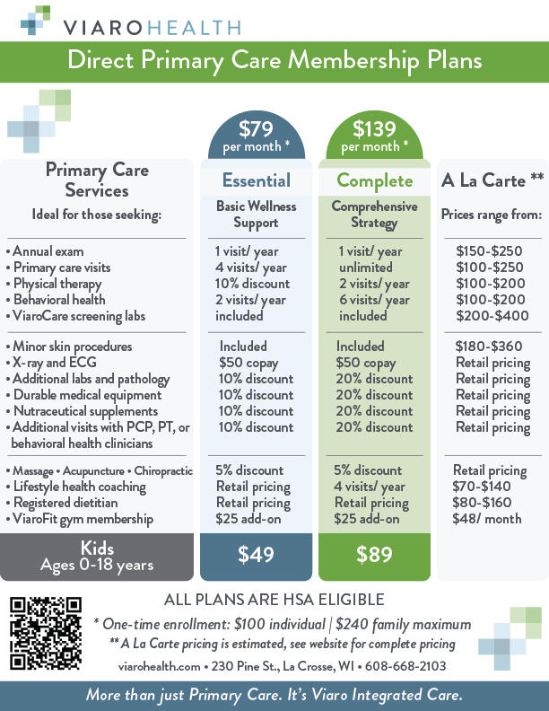 ViaroHealth Care Choices (DPC) 2.0